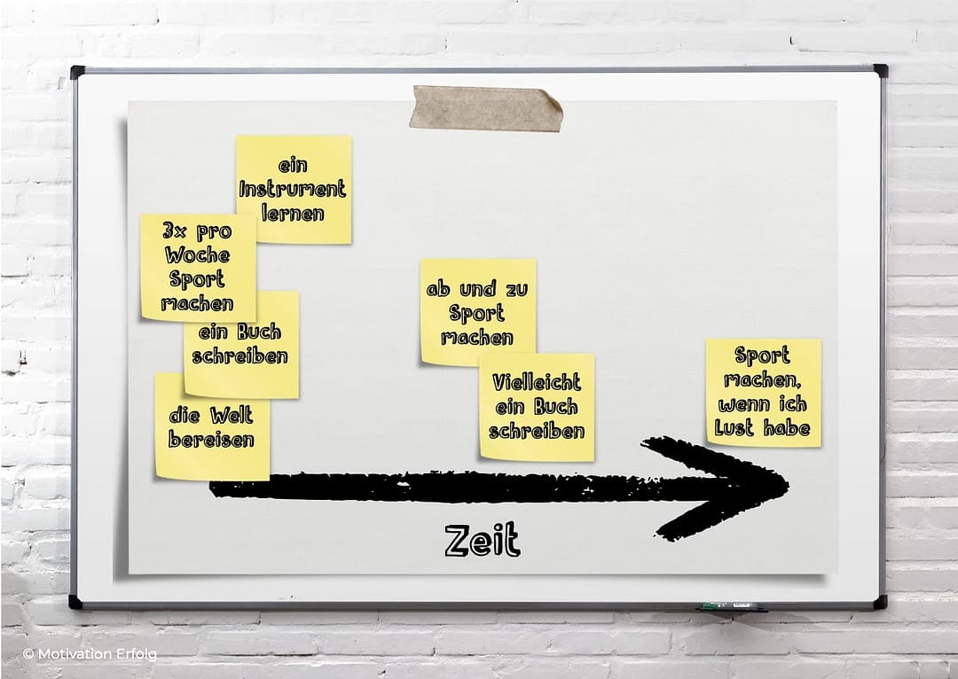 Gute Vorsätze werden weniger und weniger