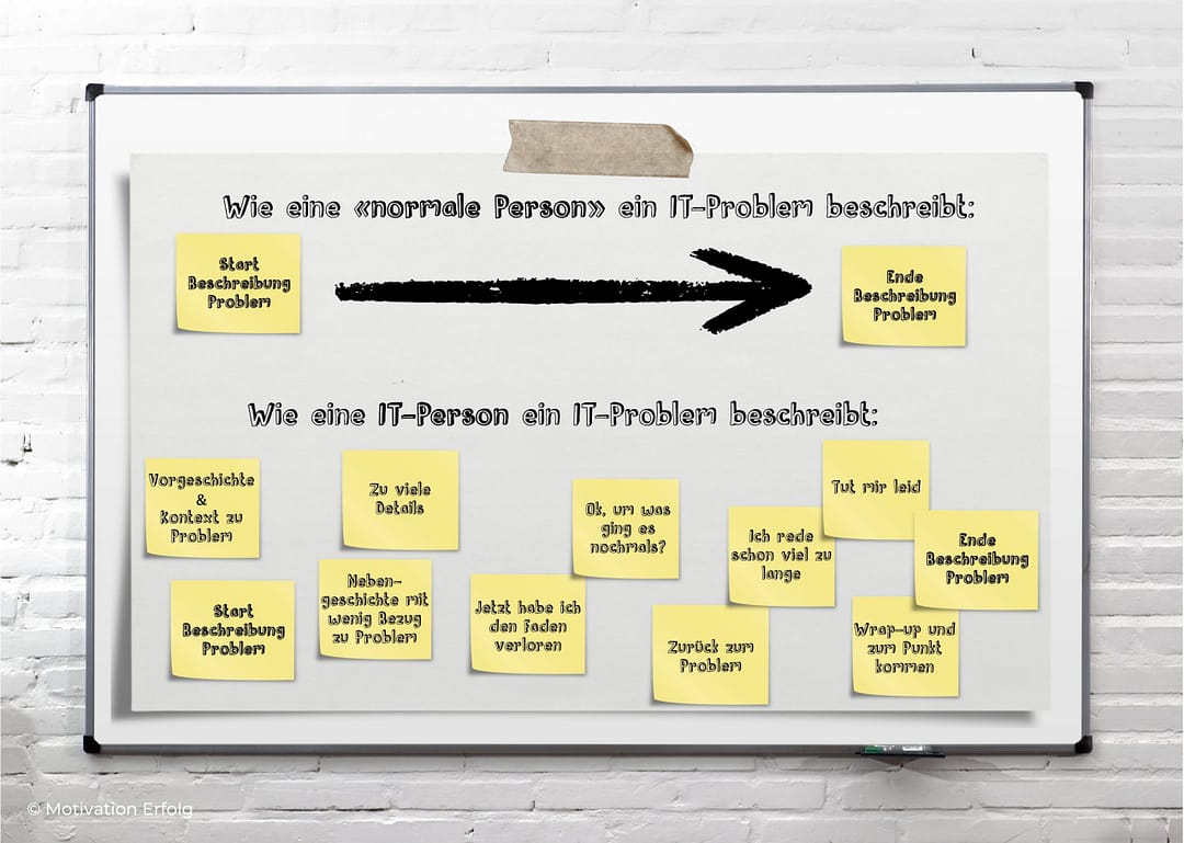 So kommunizieren IT-Profis