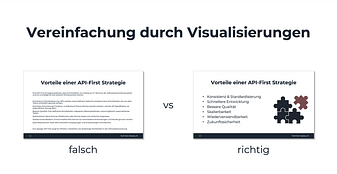 Vorher/Nachher-Beispiel: IT-Inhalte verständlich visualisieren