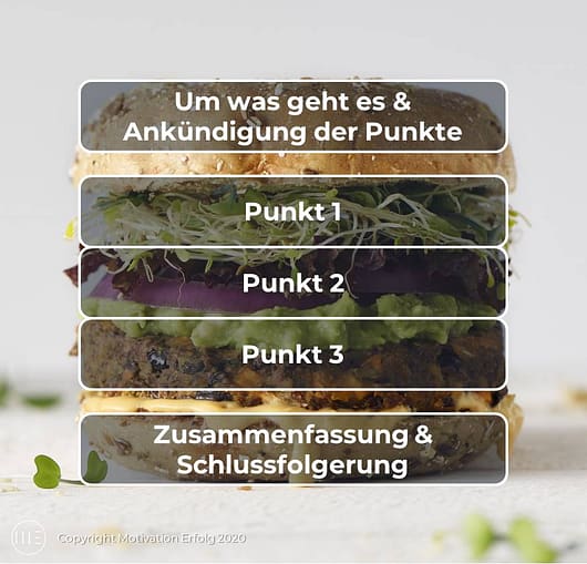 Hamburger Prinzip Hamburger Prinzip
